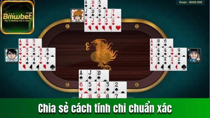 Chia sẻ cách tính chi chuẩn xác