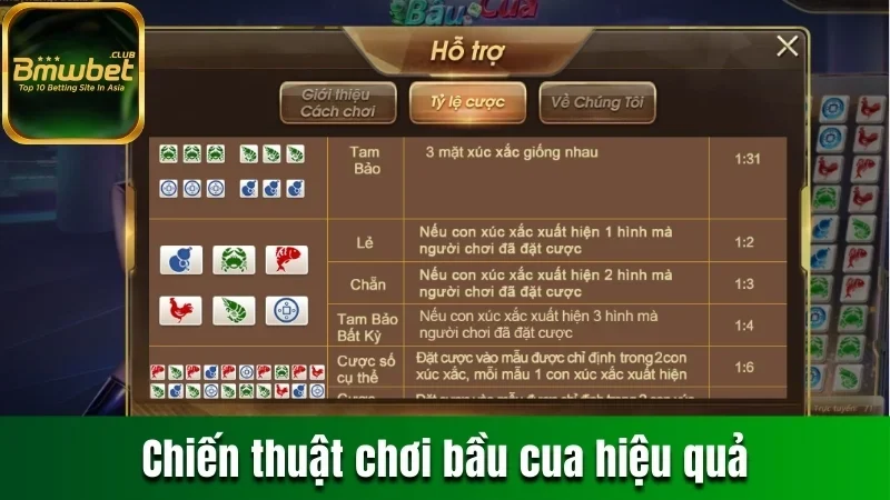 Chiến thuật chơi bầu cua hiệu quả
