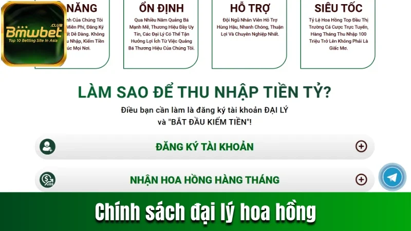 Bmwbet | Link Truy Cập 2025 | Chơi Ngay Nhận Quà Liền Tay 28 Chính sách đại lý hoa hồng