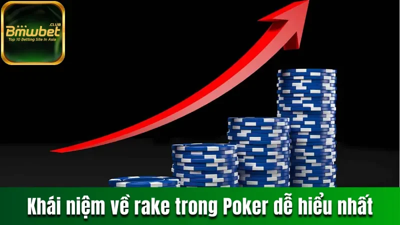 Rake Trong Poker - Các Hình Thức Và Ảnh Hưởng Của Rake 1 Khái niệm về rake trong Poker dễ hiểu nhất