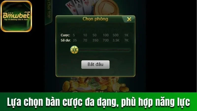 Lựa chọn bàn cược đa dạng, phù hợp với năng lực
