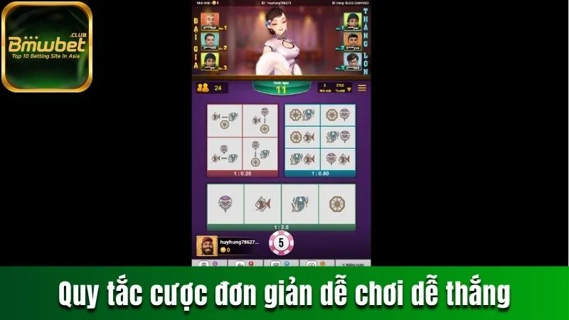 Quy tắc cược đơn giản dễ chơi dễ thắng